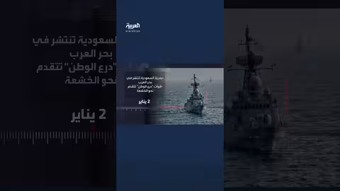 التسلسل الزمني للأحداث في اليمن