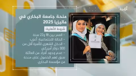 منح دراسية كاملة لليمنيين من جامعة البخارية الماليزية 2025