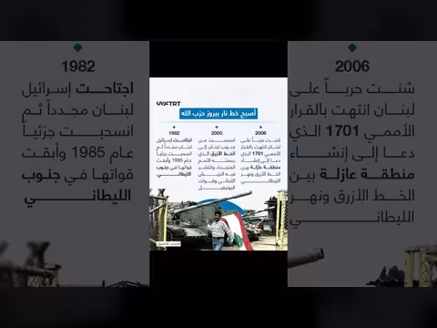 جنوب لبنان: نهر الأطول وأهميته الاستراتيجية في الصراع مع حزب الله