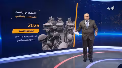 جنوب اليمن: محطات النضال ضد الاستعمار البريطاني والاستقلال