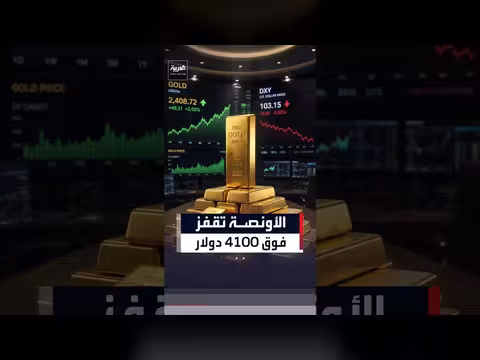 أسعار الذهب تتجاوز 4100 دولار للأونصة