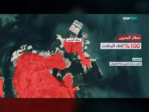 تأثير الحرب على الملاحة الجوية في الشرق الأوسط