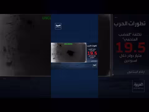 تكلفة العمليات الأمريكية ضد إيران 19. 5 مليار دولار في أسبوعين