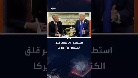 استطلاع: 64% من الكنديين يرون تهديدًا أمريكيًا لسيادتهم