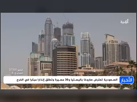 تصاعد التوترات العسكرية في الخليج مع استمرار التصعيد