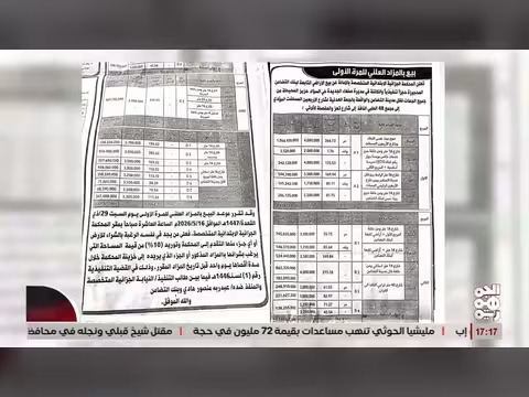مليشيا الخوثي تعرض املاك بنك التضامن للبيع