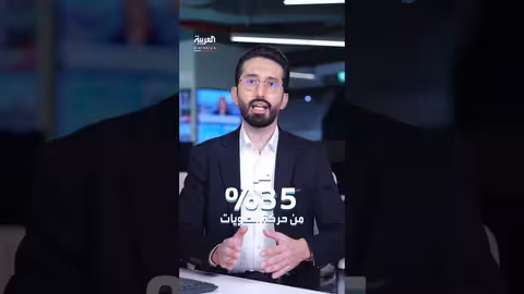 الصين تدعم فنزويلا اقتصادياً بعد اعتقال مادورو