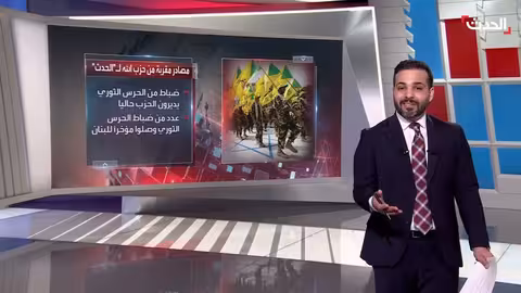 استعدادات حزب الله للحرب المحتملة مع إسرائيل وإيران