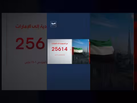 52 ألف شاحنة عبرت من السعودية إلى دول الخليج خلال أسبوعين