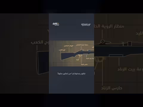 بندقية م1 غاراند: تاريخها وإنتاجها