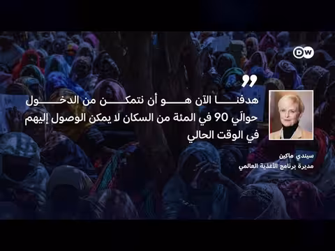 مليارات التعهدات في مؤتمرات دعم السودان: هل تصل للمحتاجين؟