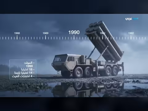 منظومة ثاد الأمريكية درع ضد الصواريخ الباليستية