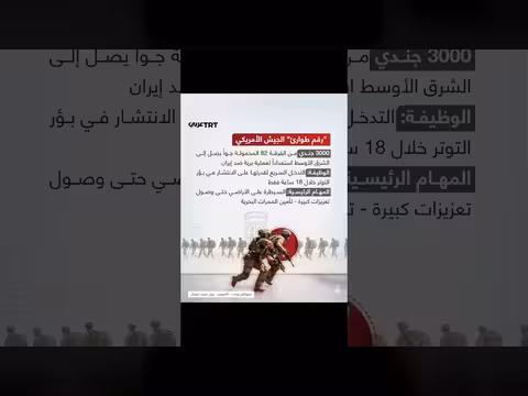 الفرقة 82 الأمريكية في الشرق الأوسط