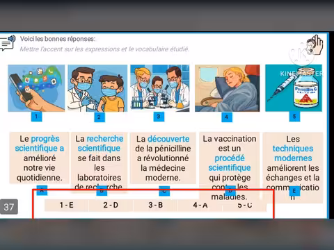 الوحدة الثالثة من السنة الثانية إعدادي: فضول العلم الدرس الأول الفصل الثاني