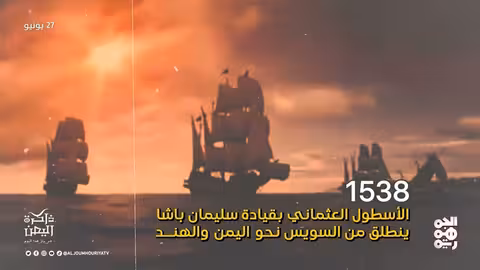 تاريخ اليمن: من صراعات القرن الثالث الهجري إلى الحدود الحديثة