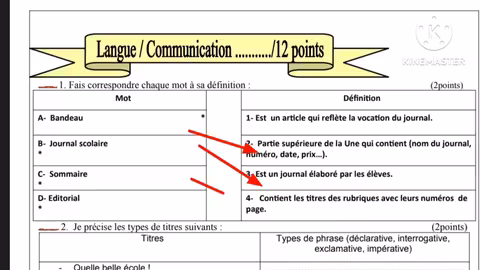 امتحان الفرنسية: الثانية إعدادي - الفرض الأول (الاستيعاب)
