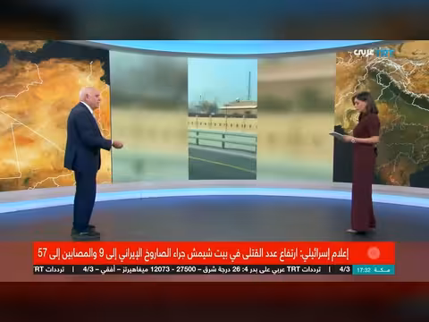 تحليل الضربة الإسرائيلية على إيران: تقييم عسكري شامل