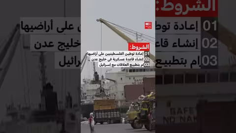 أرض الصومال: الموقع الاستراتيجي والعلاقات الإقليمية