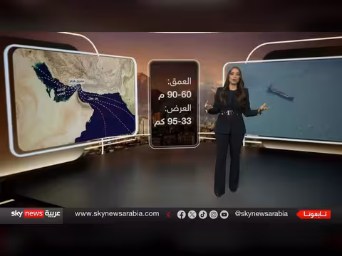 مضيق هرمز: توترات متصاعدة وتهديد لأمن الطاقة العالمي
