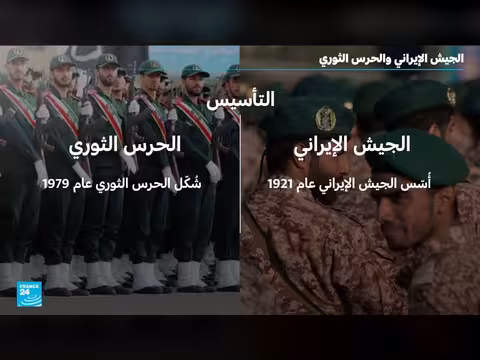 الفروق بين الجيش الإيراني والحرس الثوري