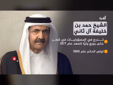 محطات في مسيرة أمير قطر