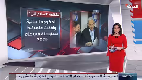 خطة إسرائيلية لتوسيع المستوطنات وضم أراضٍ في الضفة الغربية