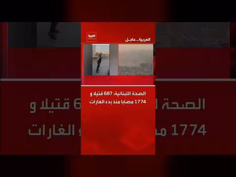 الصحة اللبنانية: 687 قتيلا و1774 مصابا منذ بدء الغارات