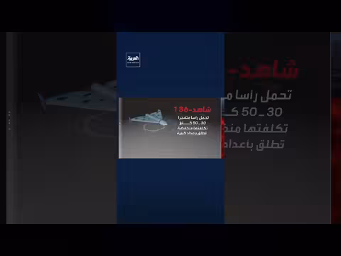 ترسانة إيران من المسيرات: تطور القدرات وتأثيرها الإقليمي