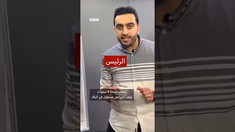 من يحكم إيران؟