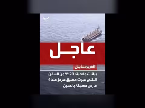 أزمة الطاقة العالمية وتأثيرها على الطيران