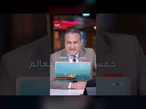 الحرب وتأثيرها على أسعار الطاقة والاقتصاد العالمي