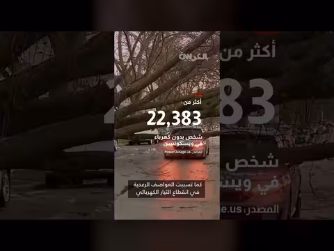 أعاصير مدمرة تضرب ولاية كانساس