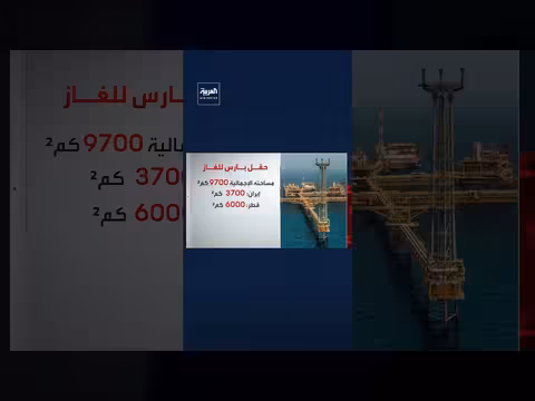 حقل بارس للغاز: الأهمية الاستراتيجية لإيران وقطر