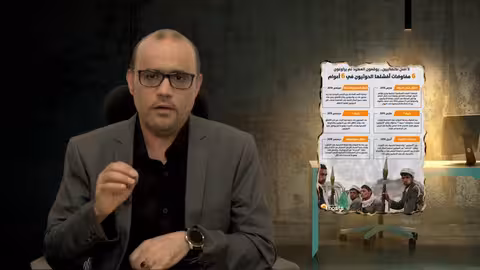 من الرسي الى الحوثي... ظلامية الفكر وواحدية السلوك