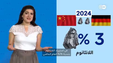 صعود السيارات الصينية وتحديات الصناعة الألمانية