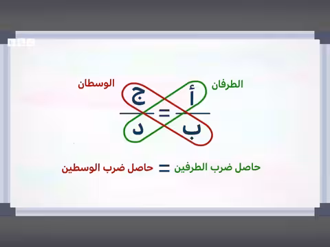 تحدي الرياضيات: حل التناسب وإيجاد المجهول