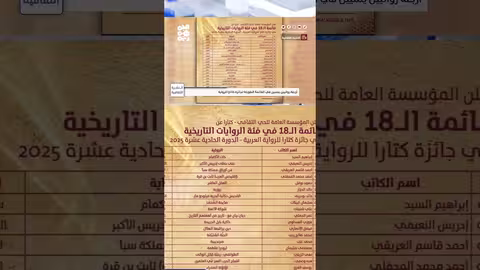 ترشيحات يمنية لجوائز كتارا للرواية العربية