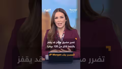 تأثيرات الحرب الإسرائيلية الإيرانية على أسعار النفط والإمدادات العالمية