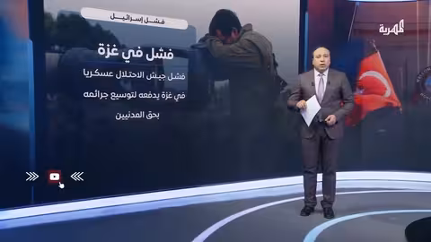 تطورات الصراع في غزة والتقارب الإقليمي: تهديد جديد لإسرائيل من اليمن