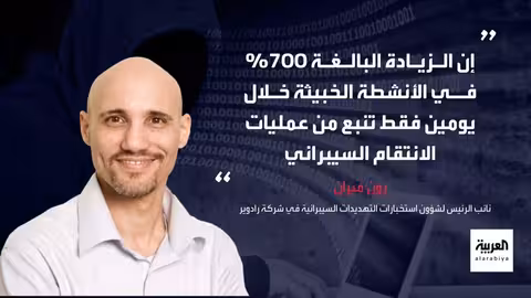 تصعيد التوتر: ترامب يهدد بالتدخل العسكري وإسرائيل تشن غارات على إيران