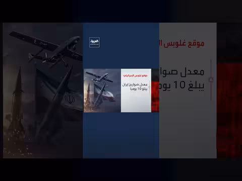 إسرائيل تعلن خطة حرب مع إيران لمدة 3 أسابيع