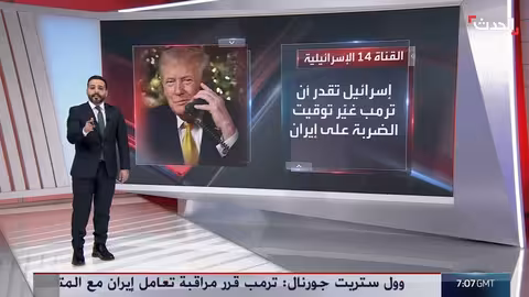 إيران تغلق الأجواء وترقب ضربات أمريكية