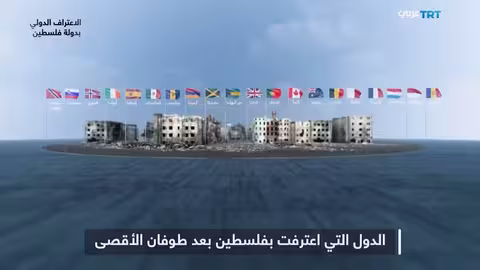 الدول التي اعترفت بفلسطين منذ الاستقلال: آخرها فرنسا وبلجيكا