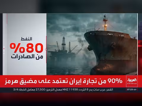 ترمب وحصار إيران البحري