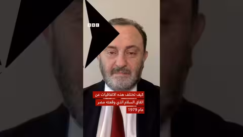 الاتفاقات الإبراهيمية: نظرة عامة