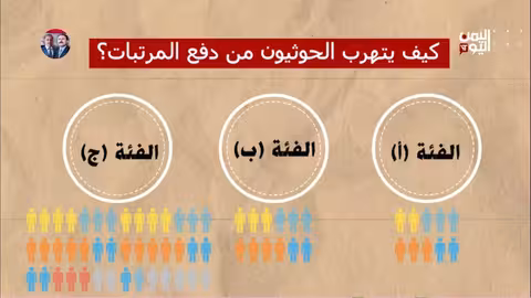 موظفو الفئة ج بلا رواتب تحت وطأة التمييز الحوثي