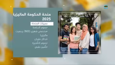 منحة ماليزيا للدراسات العليا 2025: دليل التقديم خطوة بخطوة