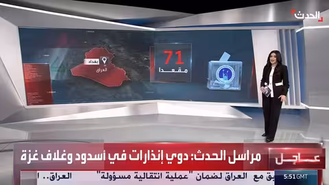 الحدث ترصد المشهد الانتخابي في العراق وتنافس الكتل السياسية