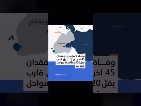 منظمة الهجرة: غرق قارب قبالة سواحل جيبوتي يودي بحياة 9 مهاجرين