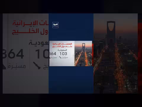 حصيلة الهجمات الإيرانية على الإمارات والكويت من الصواريخ والمسيرات